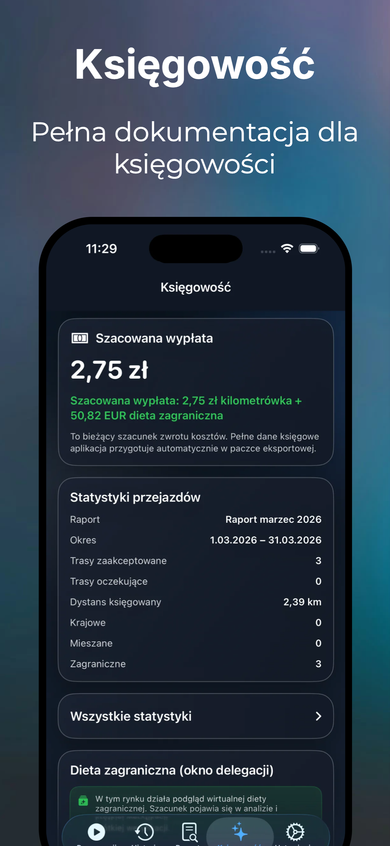 Pełna dokumentacja dla księgowości